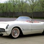 L’histoire de la Corvette en images