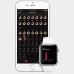 Apple annonce l’iPhone 6 et l’Apple Watch!