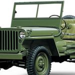 Jeep lancera une série d’éditions limitée de ses modèles pour ses 75 ans !